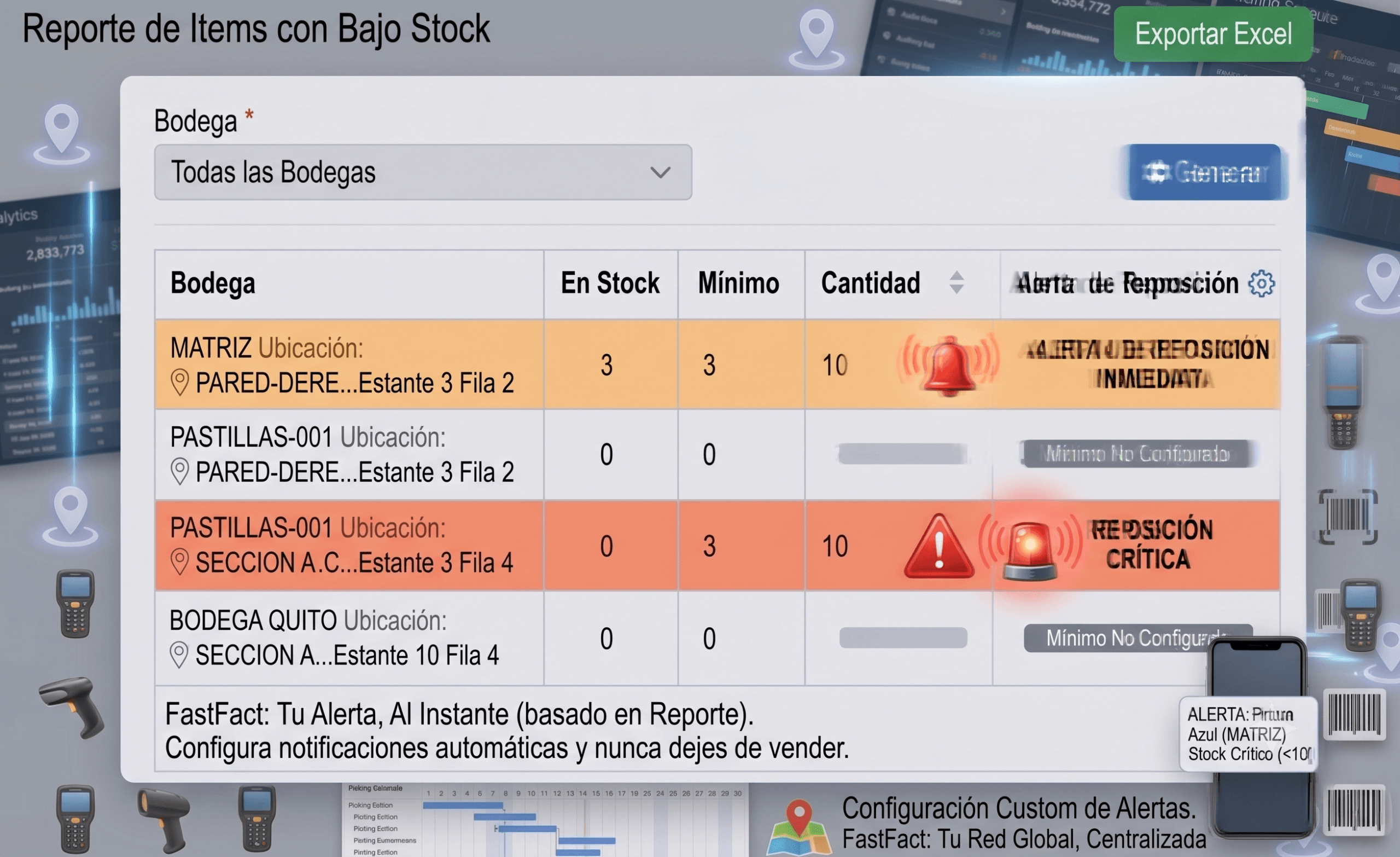 Alertas-de-Stock-Minimo Alertas-de-Stock-Minimo